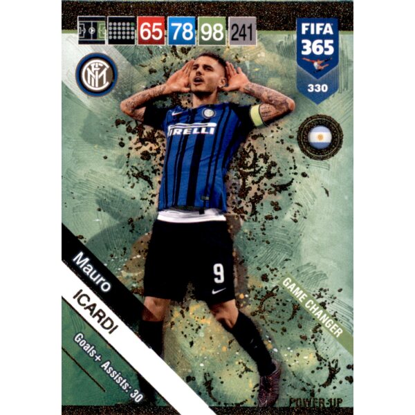 Fifa 365 Cards 2019 - 330 - Mauro Icardi - Game Changers