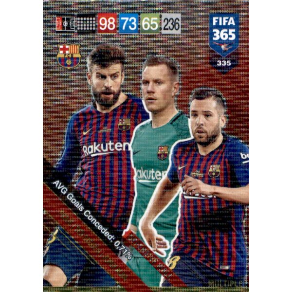 Fifa 365 Cards 2019 - 335 - Gerard Pique / Marc-Andre ter Stegen / Jordi Alba - Defensive Wall