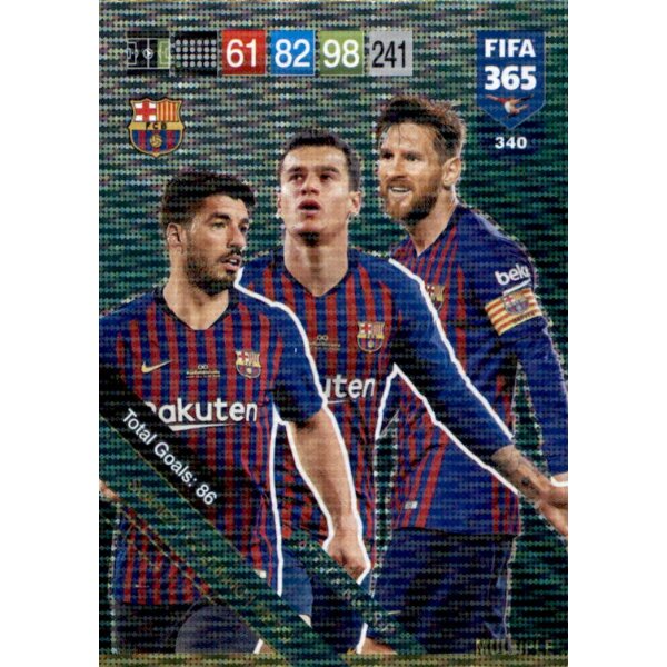 Fifa 365 Cards 2019 - 340 - Luis Suarez / Philippe Coutinho / Lionel Messi - Attacking Trio