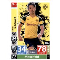 MX 73 - Shinji Kagawa