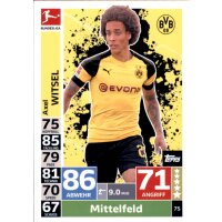 MX 75 - Axel Witsel