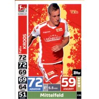 MX 336 - Felix Kroos - 2. Bundesliga