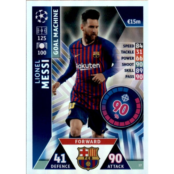 CL1819 - Karte 17 - Lionel Messi - Goal Machine