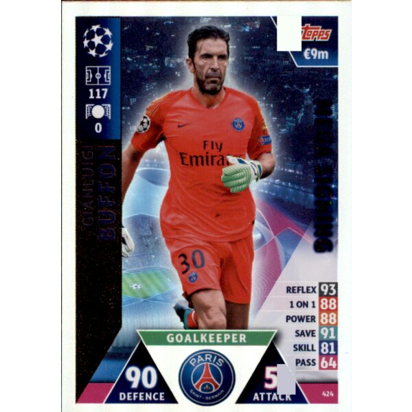 CL1819 - Karte 424 - Gianluigi Buffon - Mega Signing