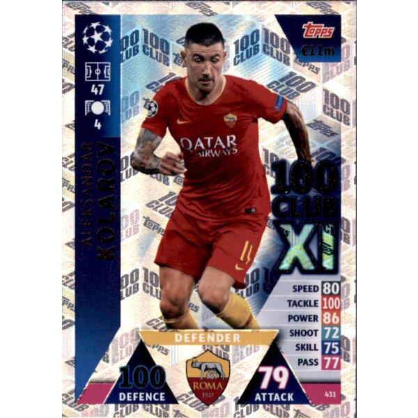 CL1819 - Karte 431 - Aleksandar Kolarov - 100 Club XI