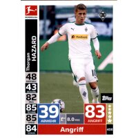 MX ACTION 408 - Thorgan Hazard