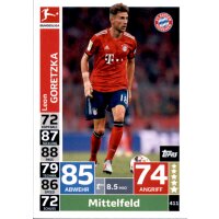 MX ACTION 411 - Leon Goretzka