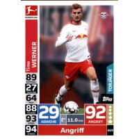 MX ACTION 469 - Timo Werner - Torjäger