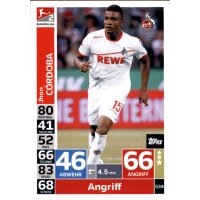 MX ACTION 534 - Jhon Cordoba - 2. Bundesliga