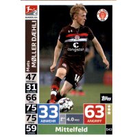 MX ACTION 543 - Mats Moller Daehli - 2. Bundesliga