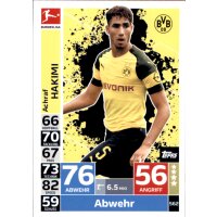 MX EXTRA 562 - Achraf Hakimi