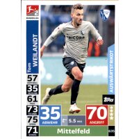 MX EXTRA 635 - Tom Weilandt - 2. Bundesliga