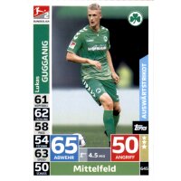 MX EXTRA 645 - Lukas Gugganig - 2. Bundesliga