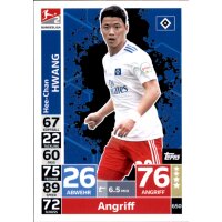 MX EXTRA 650 - Hee-Chan Hwang - 2. Bundesliga