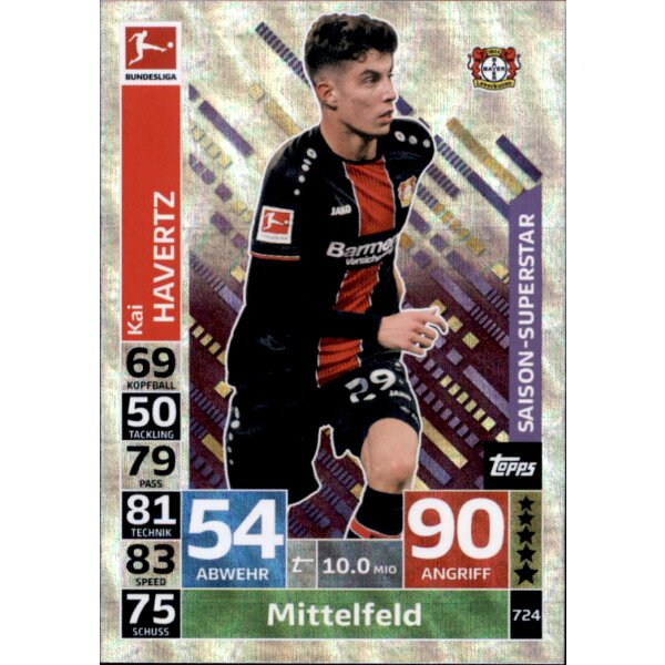 MX EXTRA 724 - Kai Havertz - Saison-Superstars