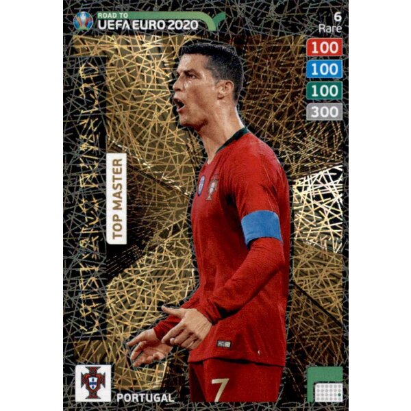 Karte 6 - Road to EURO EM 2020 - Christian Ronaldo - Top Master