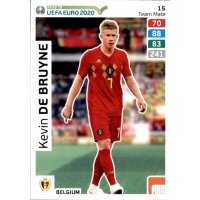 Karte 15 - Road to EURO EM 2020 - Kevin de Bruyne - Team...