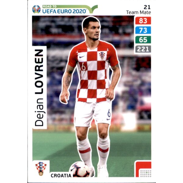 Karte 21 - Road to EURO EM 2020 - Dejan Lovren - Team Mate