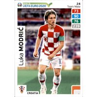 Karte 24 - Road to EURO EM 2020 - Luka Modric - Team Mate