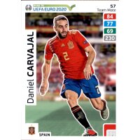 Karte 57 - Road to EURO EM 2020 - Daniel Carvajal - Team...