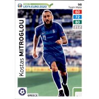 Karte 98 - Road to EURO EM 2020 - Kostas Mitroglou - Team...