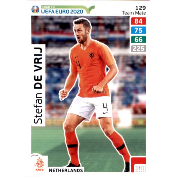 Karte 129 - Road to EURO EM 2020 - Stefan De Vrij - Team Mate