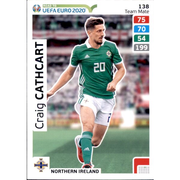 Karte 138 - Road to EURO EM 2020 - Craig Cathcart - Team Mate