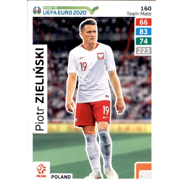 Karte 160 - Road to EURO EM 2020 - Piotr Zielinski - Team Mate