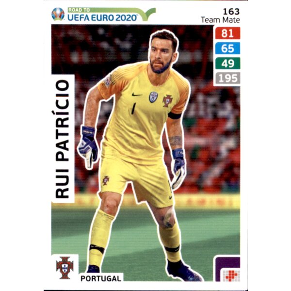 Karte 163 - Road to EURO EM 2020 - Rui Patricio - Team Mate