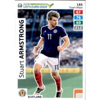 Karte 185 - Road to EURO EM 2020 - Stuart Armstrong -...