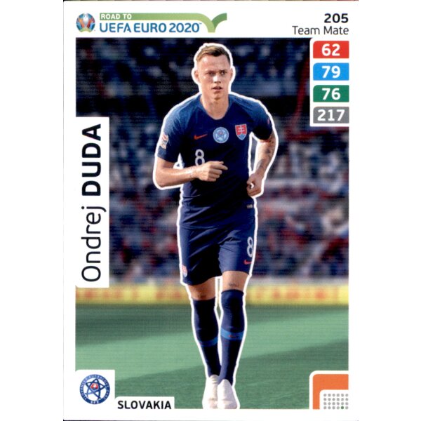 Karte 205 - Road to EURO EM 2020 - Ondrej Duda - Team Mate