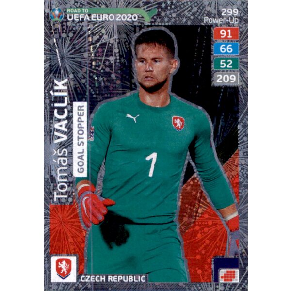 Karte 299 - Road to EURO EM 2020 - Tomas Vaclik - Goal Stopper