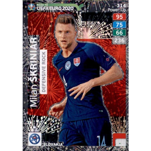 Karte 314 - Road to EURO EM 2020 - Milan Skriniar - Defensive Rock