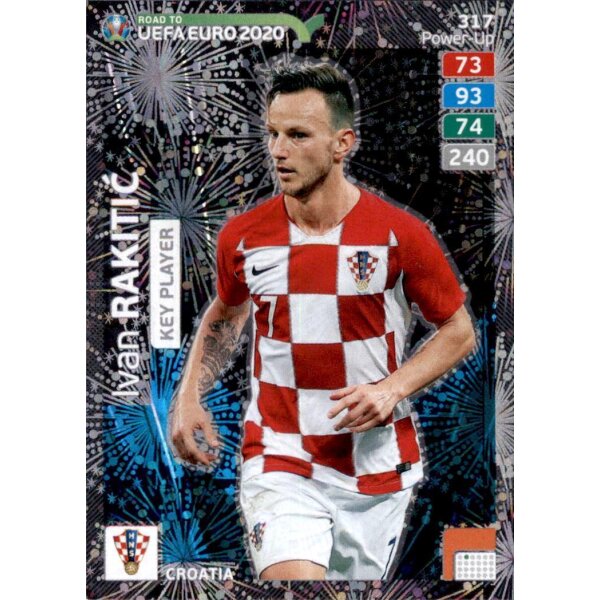 Karte 317 - Road to EURO EM 2020 - Ivan Rakitic - Key Player