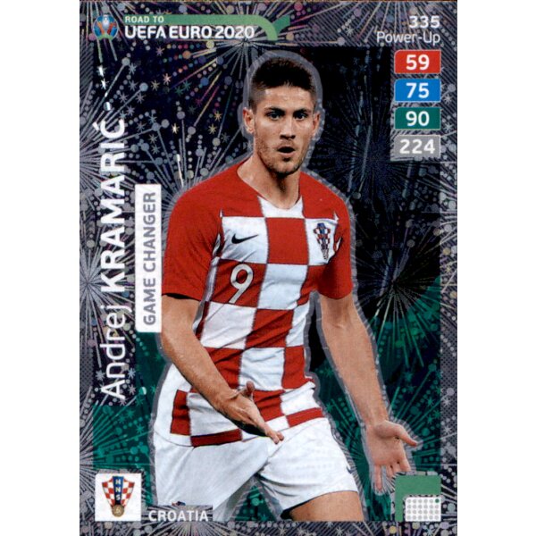 Karte 335 - Road to EURO EM 2020 - Andrej Kramaric - Game Changer