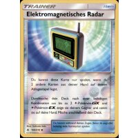 169/214 - Elektromagnetisches Radar - Kräfte im...