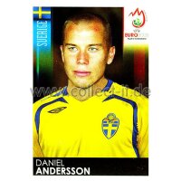 Panini EM 2008 - Sticker 398 - Daniel Andersson