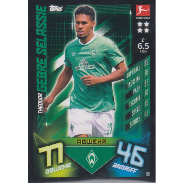 68 - Theodor Gebre Selassie - 2019/2020