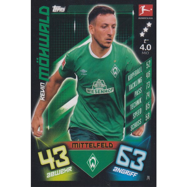 74 - Kevin Möhwald - 2019/2020