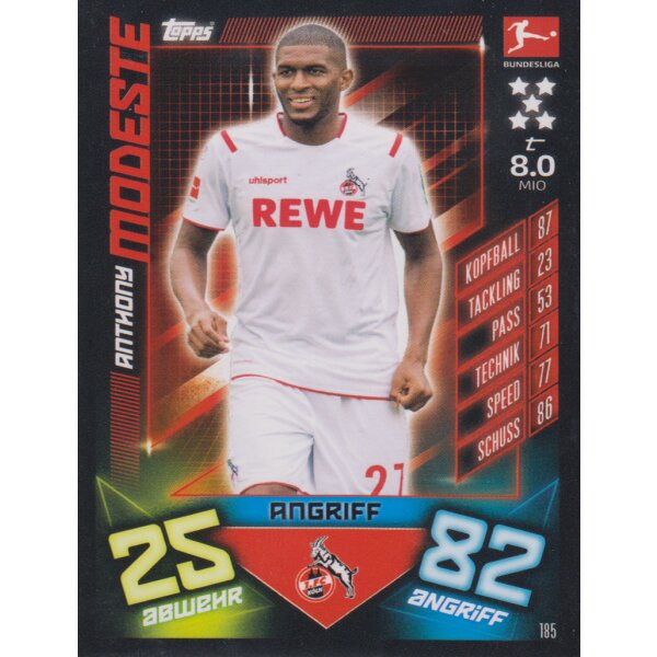 185 - Anthony Modeste - 2019/2020