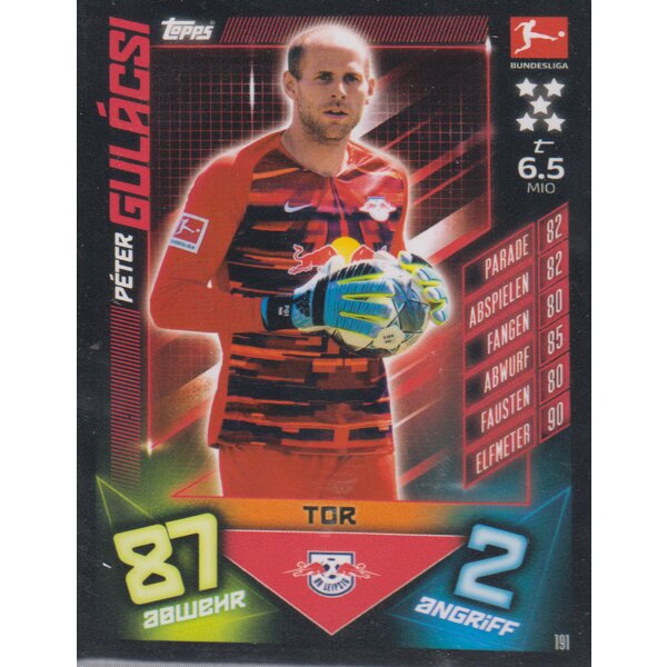 191 - Peter Gulacsi - 2019/2020