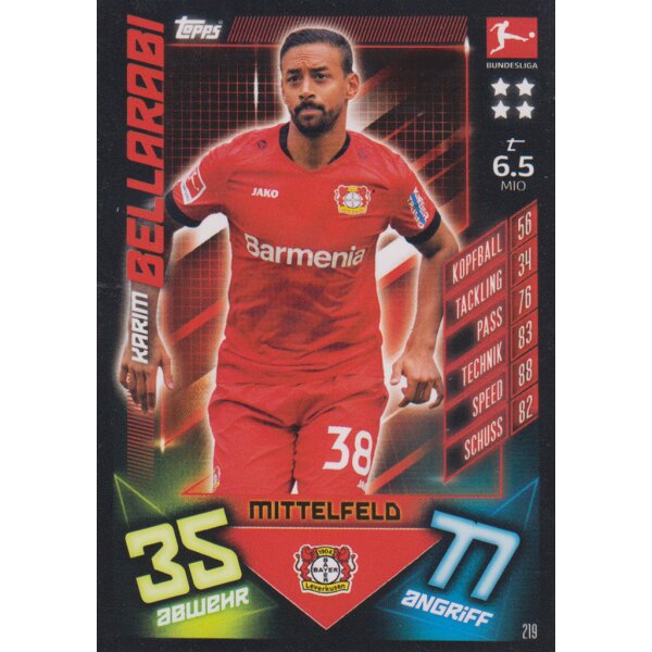 219 - Karim Bellarabi - 2019/2020