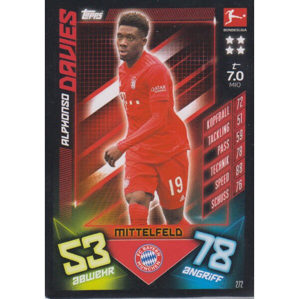 272 - Alphonso Davies - 2019/2020