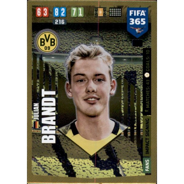 193 - Julian Brandt - Impact Signing - 2020