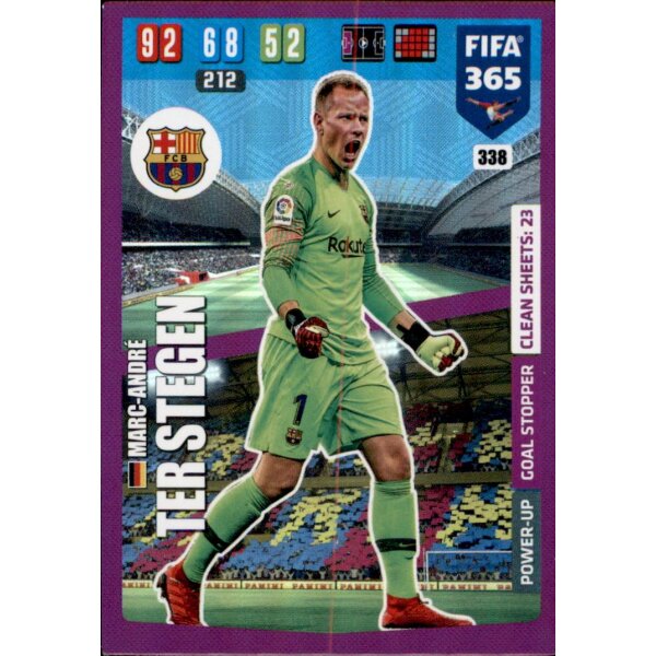 338 - Marc-Andre ter Stegen - Goal Stopper - 2020