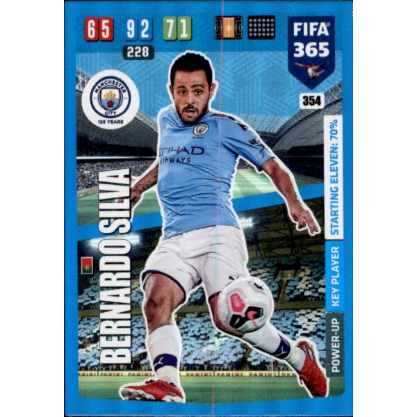 354 - Bernardo Silva - Key Player - 2020