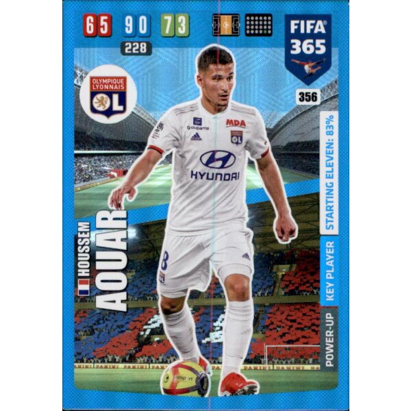 356 - Houssem Aouar - Key Player - 2020