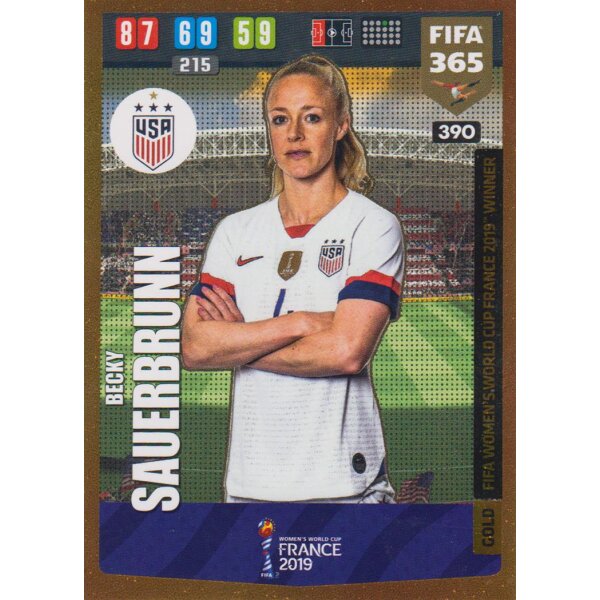 390 - Becky Sauerbrunn - Womens World Cup Winner  - 2020