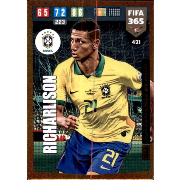 421 - Richarlison - Copa America Brasil 2019 Winner  - 2020