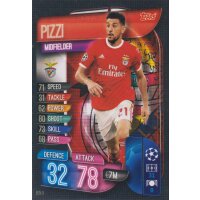 BEN9  - Pizzi - Basis Karte - 2019/2020